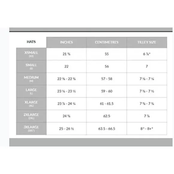 Tilley Endurables T4 Cotton Duck Sun Hat 6 7/8 XS 55.5cm Vintage HTF Ivory Green - Picture 8 of 15